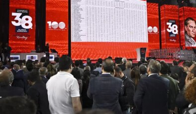AYM, CHP’nin kurultay davasıyla ilgili tartışmalara son noktayı koydu