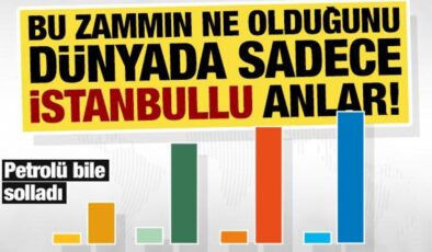 Bu zammın ne olduğunu dünyada sadece İstanbullu anlar! İSKİ’nin suyu petrolü bile solladı