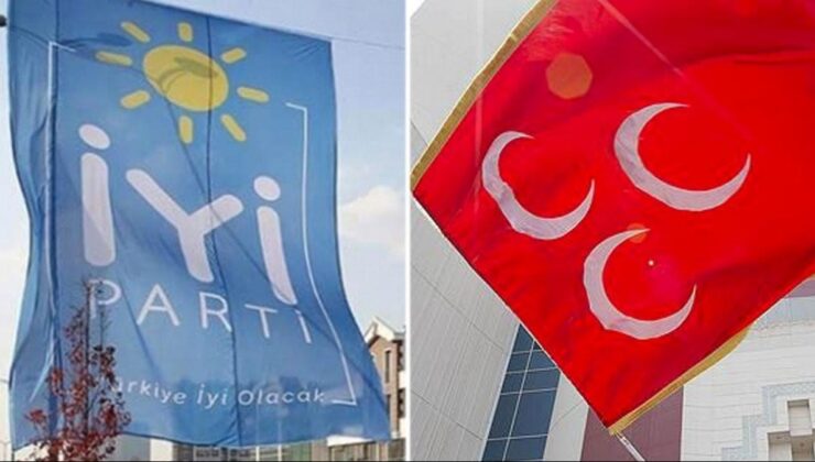 AYM'den MHP ve İYİ Parti kararı