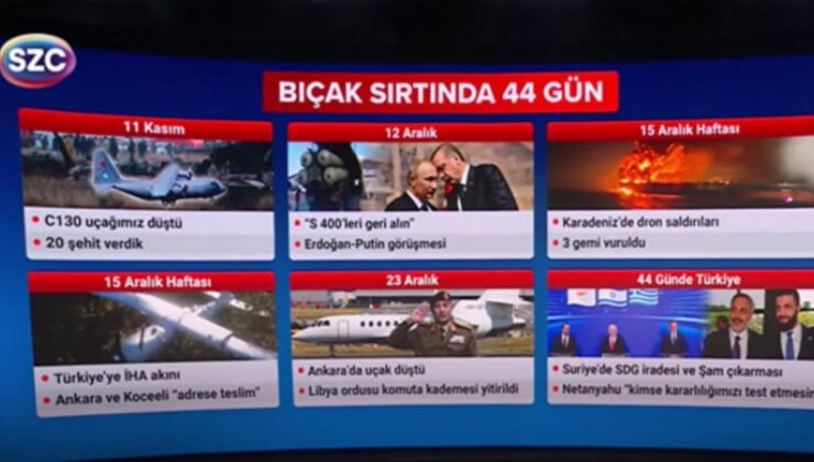 Komplo Teorisi deyip geçmeyin! Bıçak sırtında 44 gün