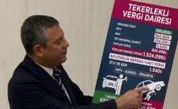 Özgür Özel: Bu ülkede otomobil Tekerlekli Vergi Dairesi