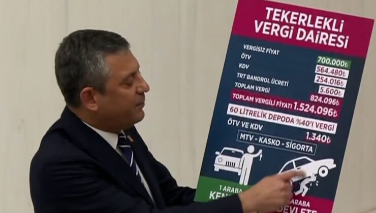 Özgür Özel: Bu ülkede otomobil Tekerlekli Vergi Dairesi