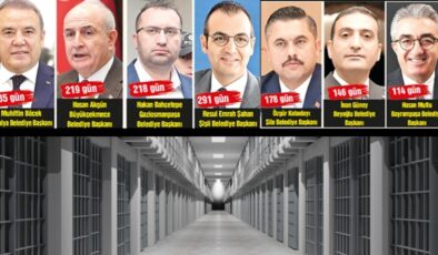 Tutuklu yedi başkan iddianame bekliyor