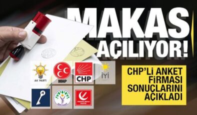 CHP’li Gezici Araştırma’dan çarpıcı anket! AK Parti ve CHP arasında makas açılıyor