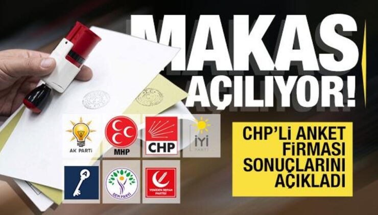 CHP’li Gezici Araştırma’dan çarpıcı anket! AK Parti ve CHP arasında makas açılıyor