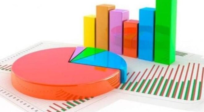 Muhalefetin Suriye tutumu başarısız görüldü: Anket oranlarında dikkat çeken detay!