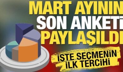 GENAR’ın Mart 2026 anketi açıklandı: Seçmenin ilk tercihi AK Parti oldu