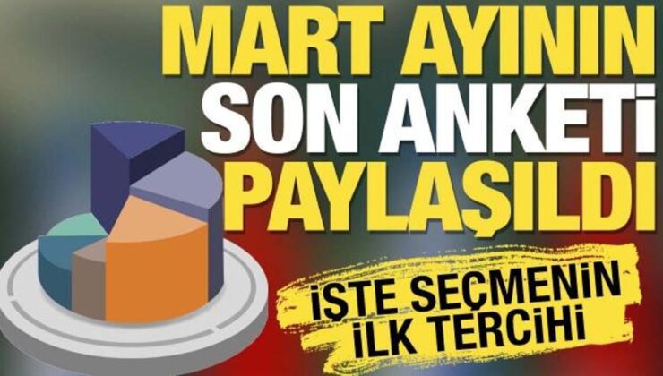 GENAR’ın Mart 2026 anketi açıklandı: Seçmenin ilk tercihi AK Parti oldu