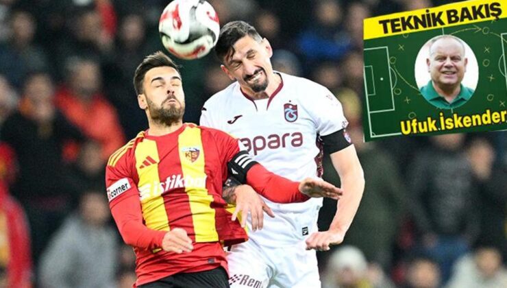 Ufuk İskender’den Kayserispor – Trabzonspor maçına teknik bakış: ‘Plan ve güç’