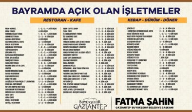 Gaziantep’te Kurban Bayramı’nda açık olacak işletmeler belli oldu