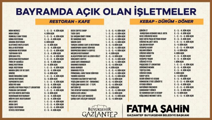Gaziantep’te Kurban Bayramı’nda açık olacak işletmeler belli oldu