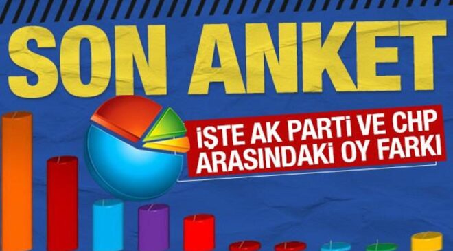 Son seçim anketi yayımlandı: AK Parti ve CHP’nin oy oranı ortaya çıktı
