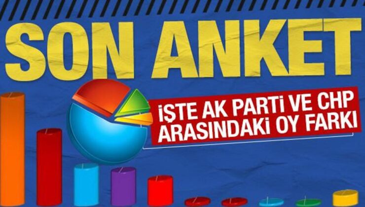 Son seçim anketi yayımlandı: AK Parti ve CHP’nin oy oranı ortaya çıktı